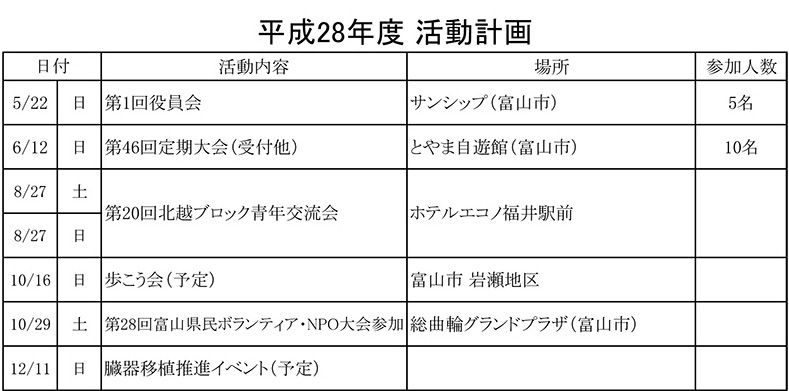 27年度活動報告・28年度活動計画_800_2.jpg