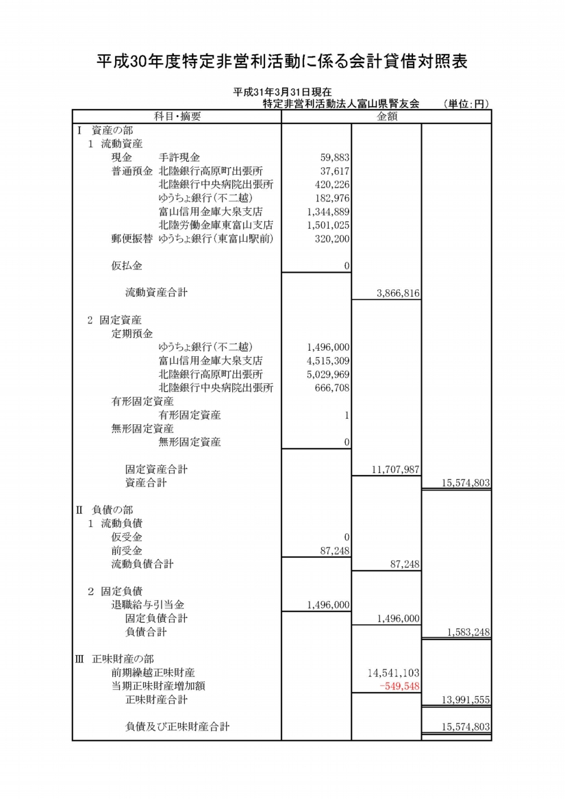 平成30年度貸借対照表.jpg