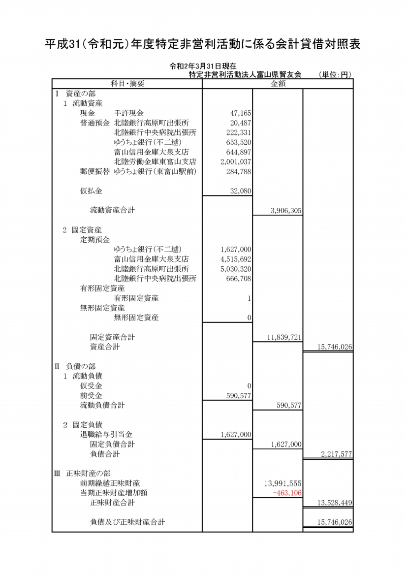 平成31（令和元）年度貸借対照表.jpg