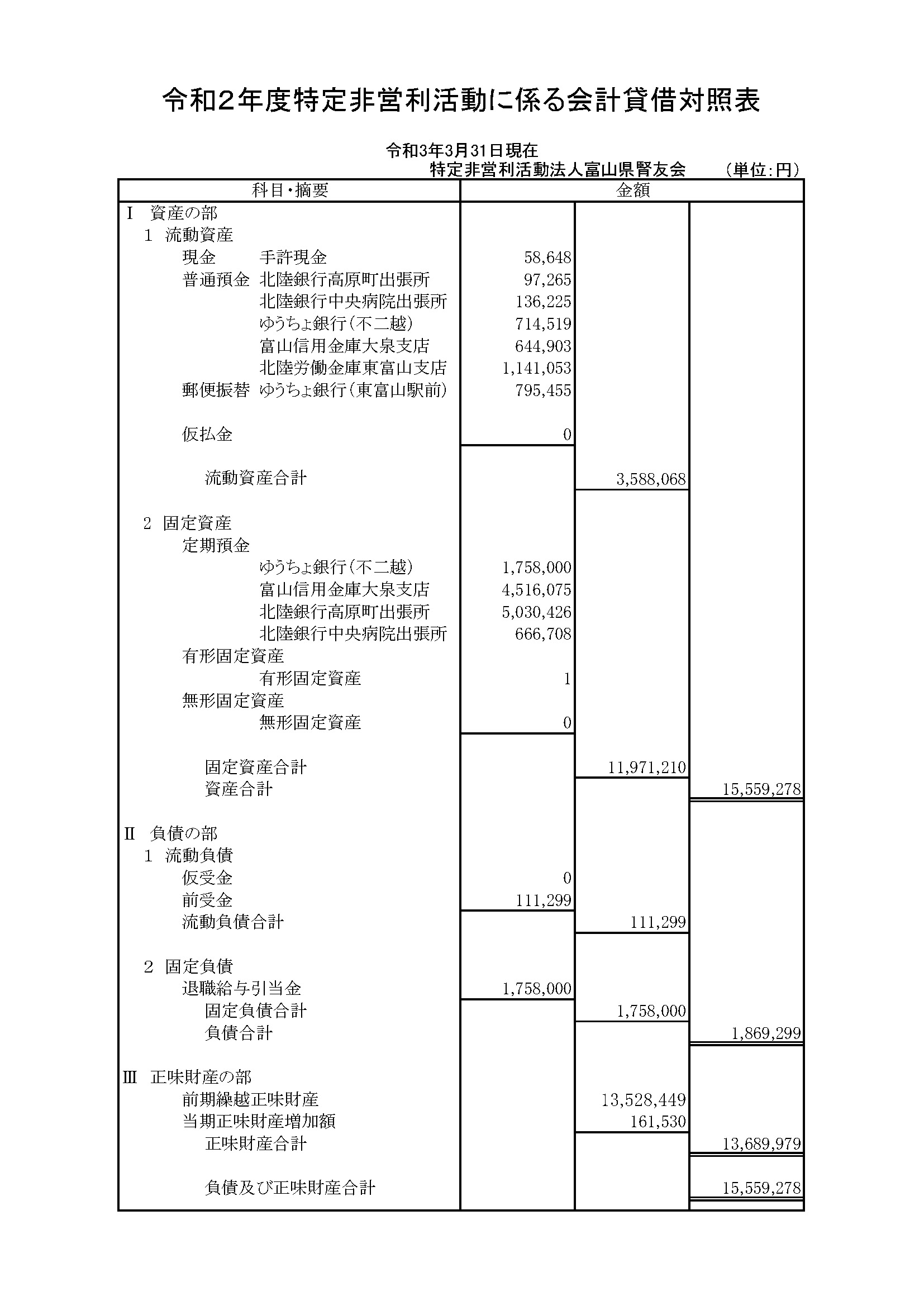 令和2年度貸借対照表.jpg